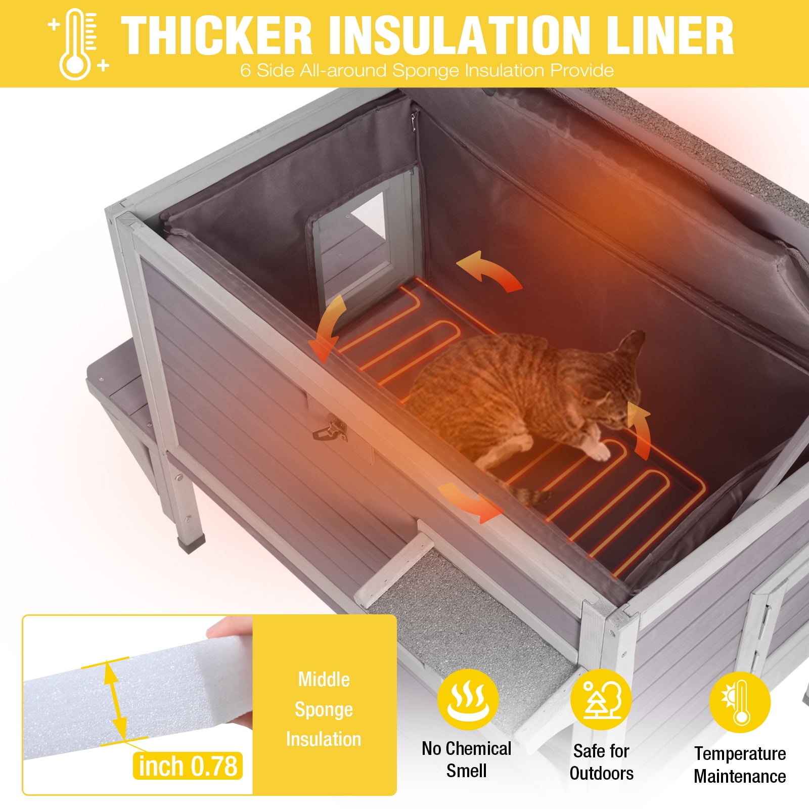 Aivituvin Cat House with Insulated Liner, Heated Feral Cats Shelter, Time Temperature Control, Weatherproof Cat Condos Outdoor Indoor