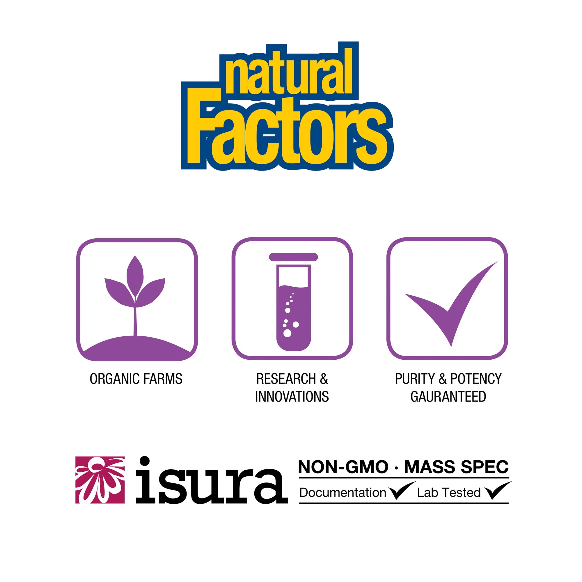 Natural Factors, Coenzyme Q10 100mg, CoQ10 Supplement for Energy, Heart and Antioxidant Support, 240 Softgels