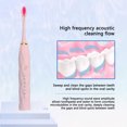 thumbnail image 6 of Byujiro Electric Toothbrush with 4 Brush Heads, Adult Universal Soft Toothbrush Charging Six Automatic Toothbrush, 6 of 6