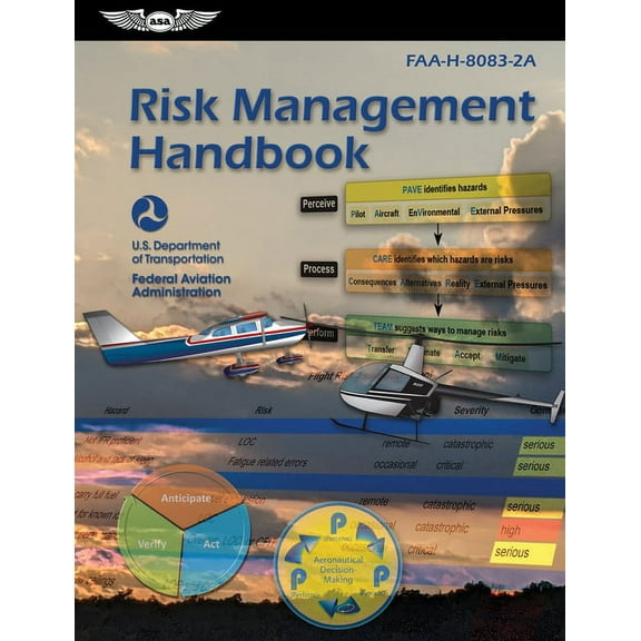 Asa FAA Handbook Risk Management Handbook (2025): Faa-H-8083-2a, (Paperback)