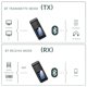 thumbnail image 4 of Adaptador USB Bluetooth, Receptor y Transmisor 2 en 1, V5.0 Mini Adaptador de Audio Portátil Transmisor Receptor con Cable de Audio Digital de 3,5 mm para Coche TV PC Portátil Estéreo, 4 of 6