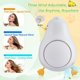 thumbnail image 3 of Paquete de 2 miniventiladores portátiles de mano para hombres, mujeres y niños, pilas no incluidas., 3 of 5