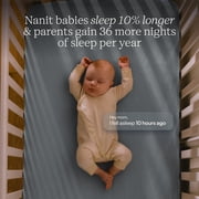 Nanit Pro Smart Baby Monitor – HD Wall-Mount Camera, Real-Time Sleep & Breathing Tracking