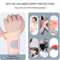 thumbnail image 5 of 2 Pcs Ultra-Thin Wrist Brace Support for Carpal Tunnel, Pain Relief, Arthritis, Tendonitis, Elastic Wrist Wraps Right and Left Hands - Compression and Support for Fitness Enthusiasts, 5 of 13