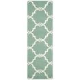 thumbnail image 2 of SAFAVIEH Cambridge Hamilton Geometric Wool Runner Rug, Teal/Ivory, 2'6" x 8', 2 of 8