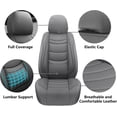thumbnail image 4 of Leather  Seat Covers Full Set,Universal Fit for  ,SUVs and Seda, Luxury Leatherette Cushio, 5 Seats Protectors (Grey, Full Set-5 Seats(Front and Rear)), 4 of 7