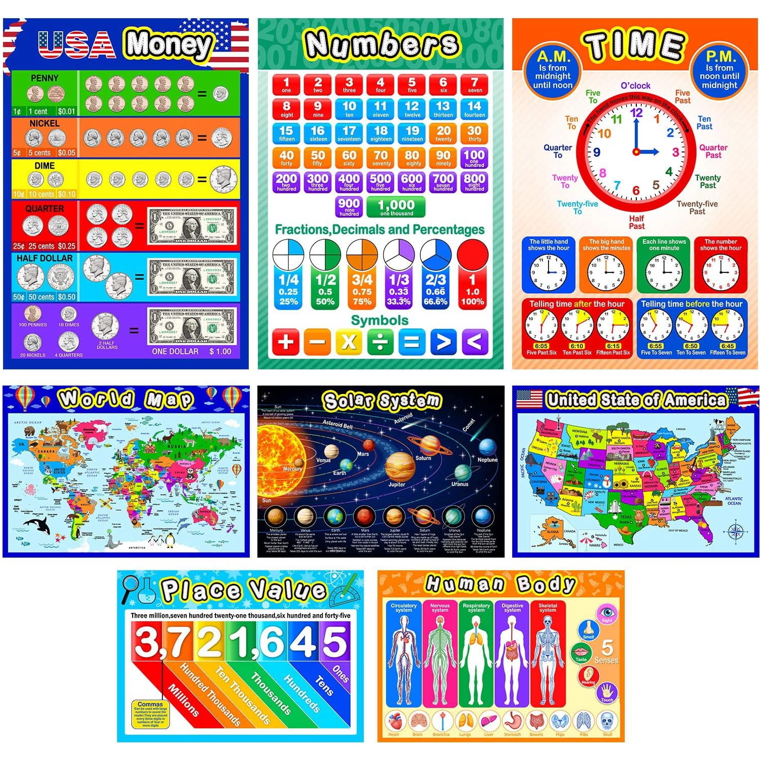 Educational Preschool Posters for Toddlers & Kids for Preschool & Kindergarten Educational Preschool Posters for Toddlers & Kids for Preschool & Kindergarten