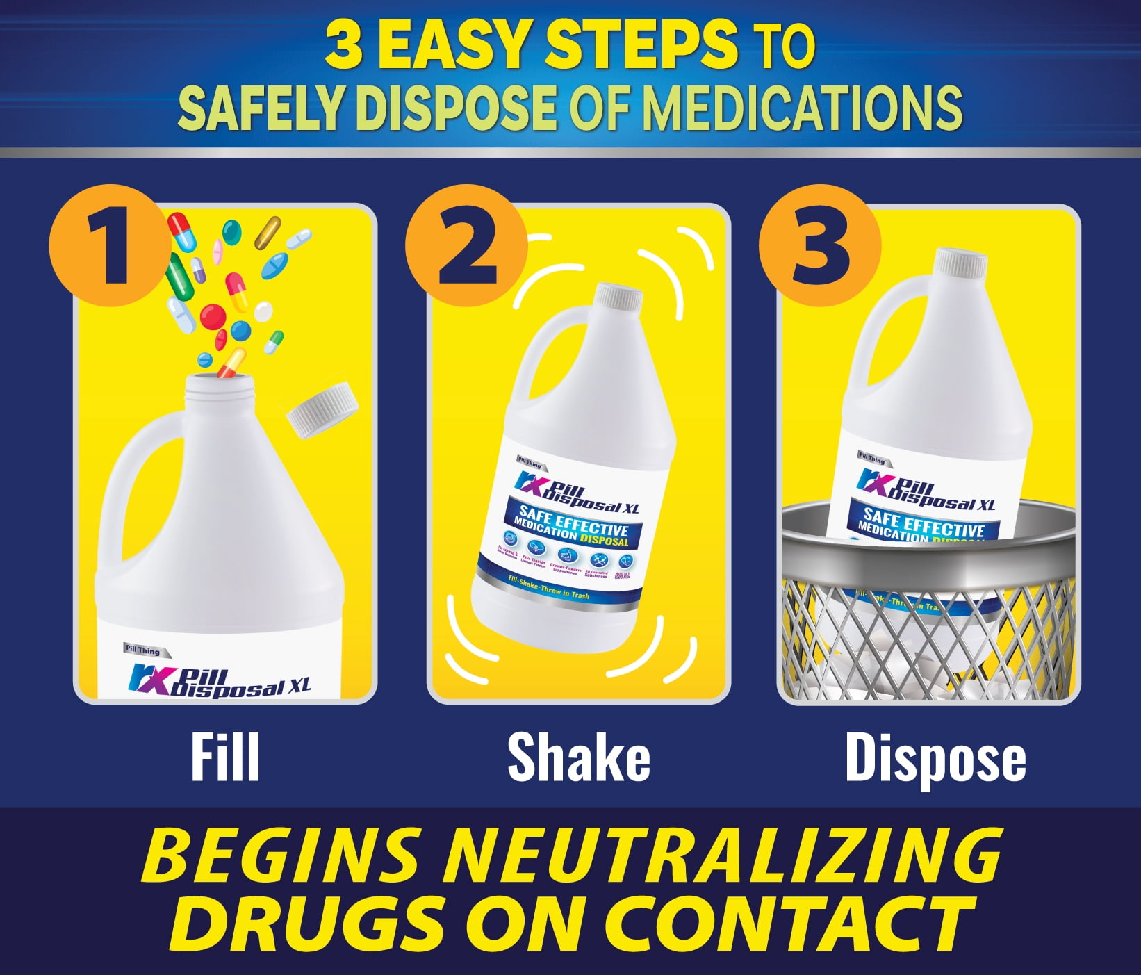 RX Pill Disposal XL, Safe Effective Solution, Destroy and Deactivate Prescription Medication Drug Medicines, XLarge 64oz Capacity