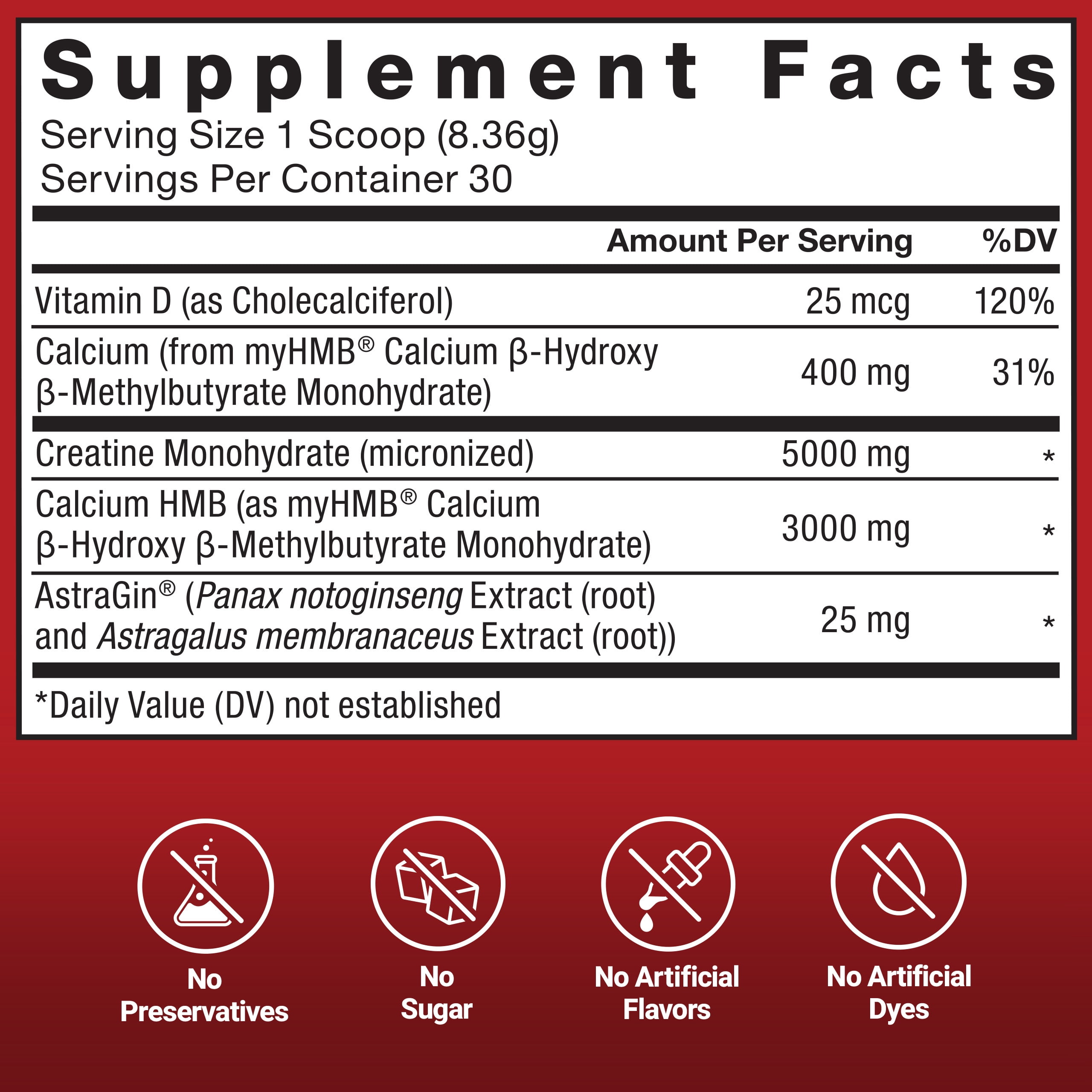 Force Factor Creatine HMB Powder, 5g Creatine + 3g myHMB for Muscle, Strength, Energy & Recovery, Enhanced Absorption, Unflavored, 30 Servings