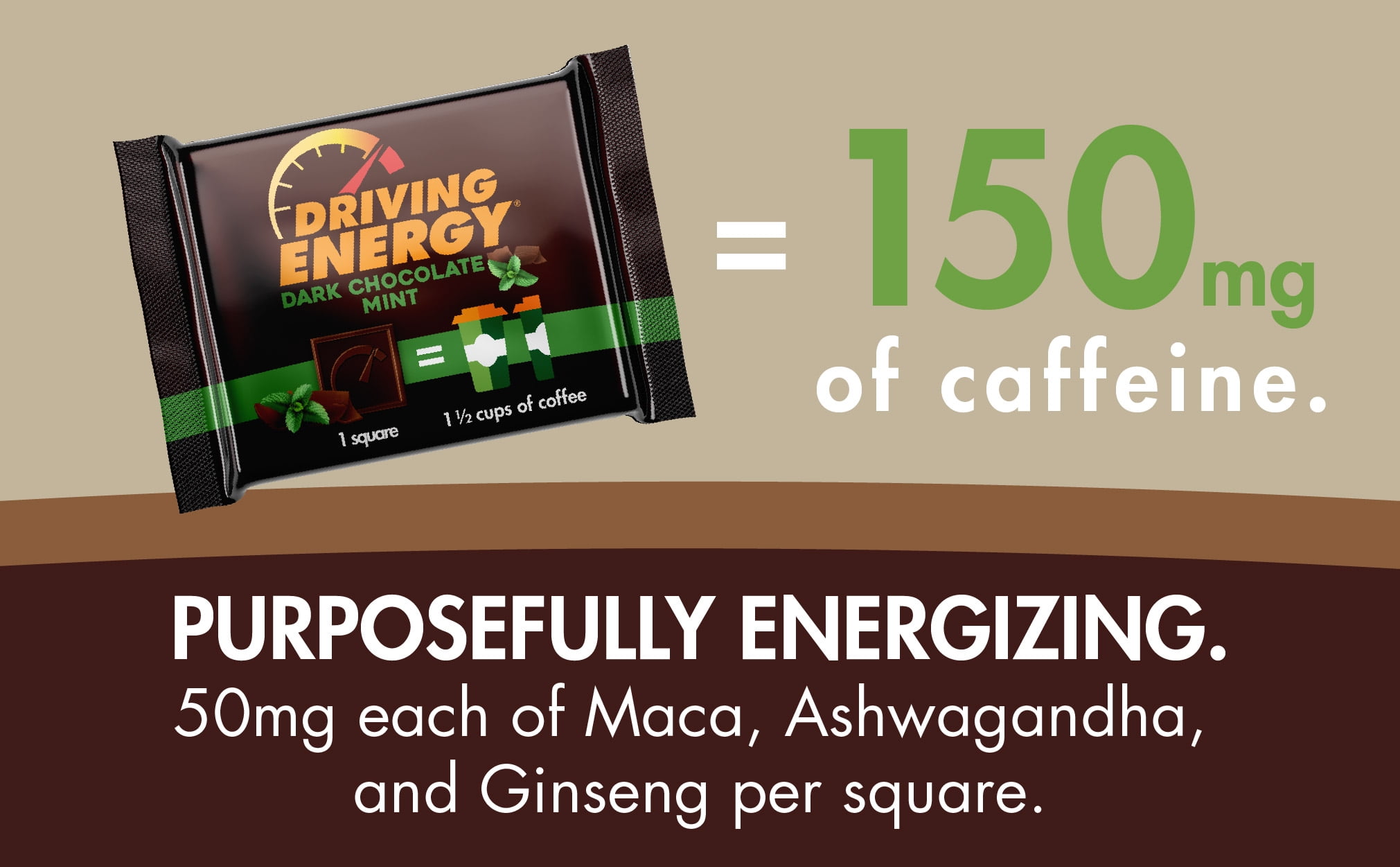 ZenEvo Driving Energy Dark Chocolate Mint - 150mg of Caffeine with Maca, Ginseng and Ashwagandha - 30ct. Box