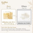 thumbnail image 3 of DrDirt Bamboo Tissues | 3-Ply 110 Count | Eco Friendly Bamboo Ultra Soft Facial Tissues Cube Bag 4 Pack with Wall-Mounted Dispenser | Ideal for Bathroom & Kitchen, 3 of 7