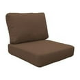 thumbnail image 4 of TK Classics Fairmont 10 Piece Outdoor Lounge Chair Cushion Set, 4 of 7