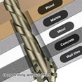 thumbnail image 5 of Martivex Drill Bits, 2026 Four-Flute Sawtooth Eccentric Drill Bit, High-Performance Titanium-Coated Tap Set, Four Edged Serrated Eccentric Twist Bit Set for Concrete Metal Wood, 5 of 7