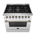 thumbnail image 4 of Forno Galiano 36" Freestanding Dual Fuel Range in White, 4 of 5