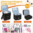thumbnail image 3 of Estuche organizador de esmaltes de uñas Cheungren, tres capas, 84 botellas, 3 of 7