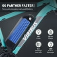 thumbnail image 4 of Vélo de Montagne pour Hommes Femmes 350W 26 Pouces Vélo Électrique avec Lumières USB Plus, 4 of 12
