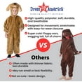 thumbnail image 3 of Dress Up America Puppy Costume For Kids – Labrador Or Golden Retriever Dog Dress-Up For Boys And Girls, 3 of 7