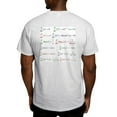 thumbnail image 2 of CafePress - The Derivative Light T Shirt - Men's Classic Graphic T-Shirt, 2 of 5