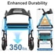 thumbnail image 2 of Andador plegable HOMLAND con asiento para personas mayores, ruedas grandes de 8", capacidad de peso de 350 lb, asas y altura del asiento ajustables, andador ligero con ruedas, azul claro, 2 of 5