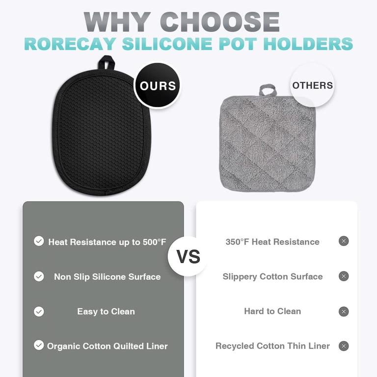 Dinosam Silicone Pot Holders, 2-Pack, Black photo 5