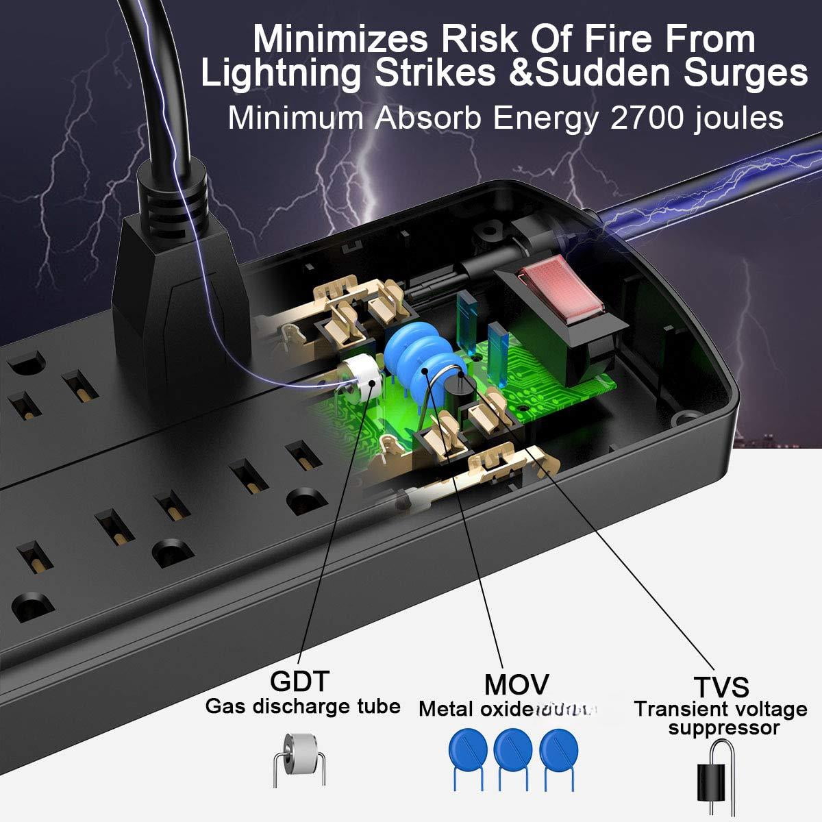 Power Strip  Surge Protector With 12 Outlets And 4 Usb Ports 6 Feet Extension Cord (1875w/15a) 2700 Joules Etl Listed Black