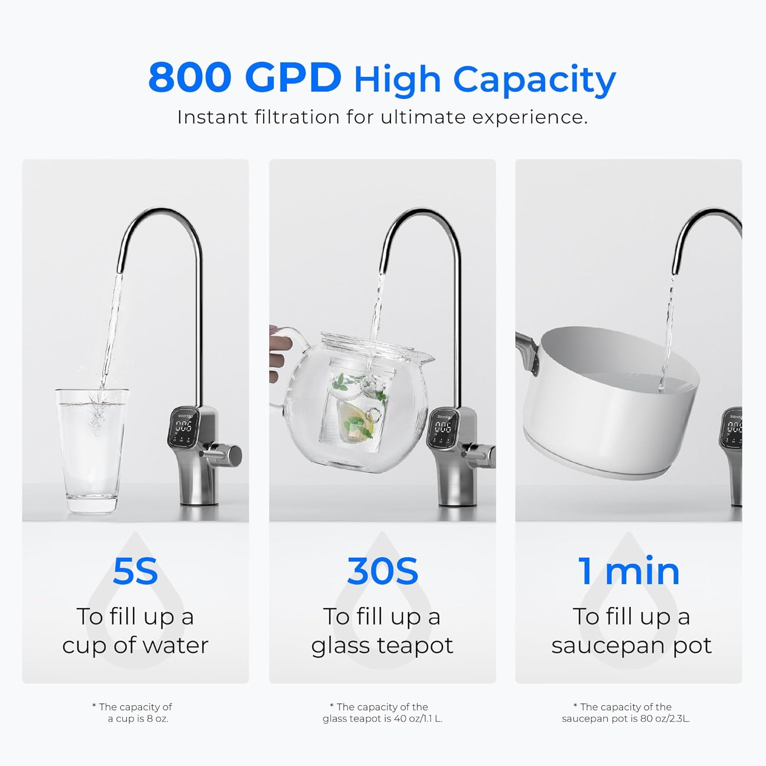 Restored Waterdrop G3P800 Reverse Osmosis System, 800 GPD Fast Flow, NSF/ANSI 42 & 53 & 58 & 372 Certified, 3:1 Pure to Drain, Tankless Under Sink RO Water Filter System,Extra 4 filters (Refurbished)