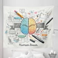 thumbnail image 1 of Science Tapestry, 2 Sides of Human Brian Analitical Imaginitive Art Educaion Abilities, Fabric Wall Hanging Decor for Bedroom Living Room Dorm, 5 Sizes, Marigold Turquoise Grey, by Ambesonne, 1 of 1