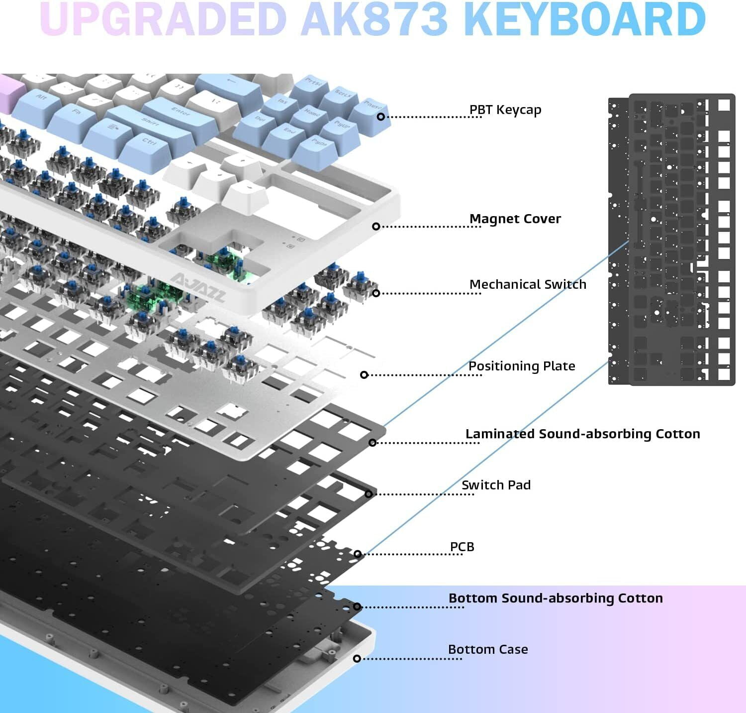 図説 AKのテクニック 大人気，大得価 図説AKのテクニック アプライド