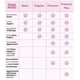 thumbnail image 5 of Kit Premium de Efecto Lifting Facial Oralift Salud y Belleza Apariencia Mejorada sin Dolor para Muje, 5 of 9