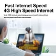 thumbnail image 4 of Enrutador de Internet 4G LTE con ranura SIM para desbloquear el puerto WiFi TypeC del módem de punto de acceso móvil, 4 of 8