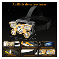 thumbnail image 4 of "2pcs Lámpara Frontal Led Recargable 4 Modos Belug Negro ", 4 of 5