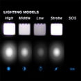 thumbnail image 4 of Naiovety Linterna LED Antorcha de ultrabrillante con cuerda 2000 lm Linternas de martillo Luz Luz nocturna Emergencia Ropa Deportiva, Zapatos, 4 of 6