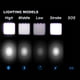 thumbnail image 4 of Naiovety Linterna LED Antorcha de ultrabrillante con cuerda 2000 lm Linternas de martillo Luz Luz nocturna Emergencia Ropa Deportiva, Zapatos, 4 of 6