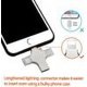 thumbnail image 3 of Memoria externa para iPhone, USB Stick 32/64/128GB, 4 en 1 USB Memory Stick USB Flash Drive Metal Memory Stick Expansión de memoria para Apple iPhone iPad Android Notebook USB 2.0 Plata, 3 of 4