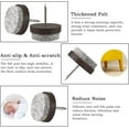 thumbnail image 4 of 50 PCS Furniture Felt Pads 21mm Felt Slides Pads Chair Sliders for Hardwood Floors Non-Slip Chair Glides Chair Leg Floor Protectors with 4mm Thick Felt for Chairs Parquet Laminate, Round, 4 of 5