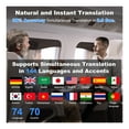 thumbnail image 2 of Translation Earbuds Real Time, 3-in-1 AI Translator Earbuds with 144 Languages, Audifonos Traductores Inglés Español, Bluetooth 5.4 Translating Ear Buds for Travel Learning Business, 2 of 8