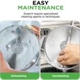 thumbnail image 4 of Stainless Steel Cookware Stock Pot - 24 Quart, Heavy Duty Induction Pot, Soup Pot with Stainless Steel, Lid, Gas, Induction, Ceramic, Glass and Halogen Cooktops Compatible - NCSPT24Q, 4 of 7