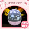 thumbnail image 2 of [BT21 Oficial] BT21 Proyector Lámpara Altavoz Bluetooth, 2 of 4