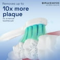 thumbnail image 4 of Brushmo Variety Replacement Toothbrush Heads Compatible with Philips Sonicare Click-on Handles, BM928+2, 10-Pack, White, 4 of 10