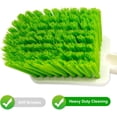 thumbnail image 6 of ITTAHO Tire Brush, Soft Bristle Car Cleaning & Multipurpose Upholstery Wheel Brush with Non-Slip Grip - 2 Pack, 6 of 11