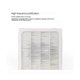 thumbnail image 3 of 3pcs Air Purifier Filter Hepa Activated Carbon Composite Filter Suitable For 503/501/580i/501b/550e, 3 of 5