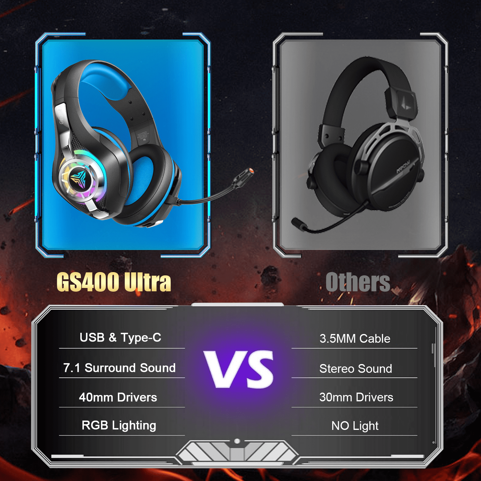 2.4GHz Wireless Gaming Headset for PS4/PS5/Xbox/Switch/PC, Bluetooth Over Ear Headphones with ENC Noise Cancelling Mic,7.1 Stereo Surround Sound, 40mm Drivers, RGB Light, 45H Battery Gaming Headphone