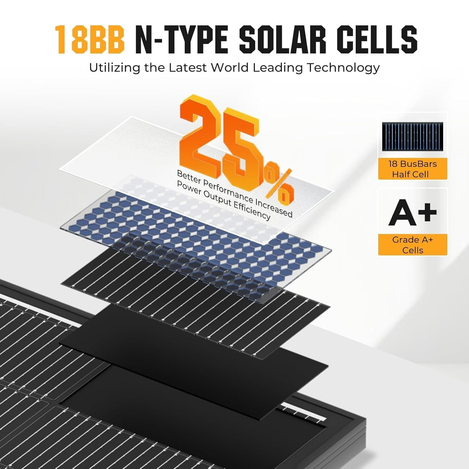RVPOZWER 18BB N-Type 200 Watt Solar Panel 12V, 25% High-Efficiency, Solar Panel for Power Station, RV, Cabin, Off-Grid Applications