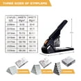 thumbnail image 4 of ZFYOUNG Labor-Saving Heavy Duty Stapler,240 Sheets High Capacity, Large Office Stapler,Large Industrial Stapler,3000 Staples Included,Easy to Bind., 4 of 6