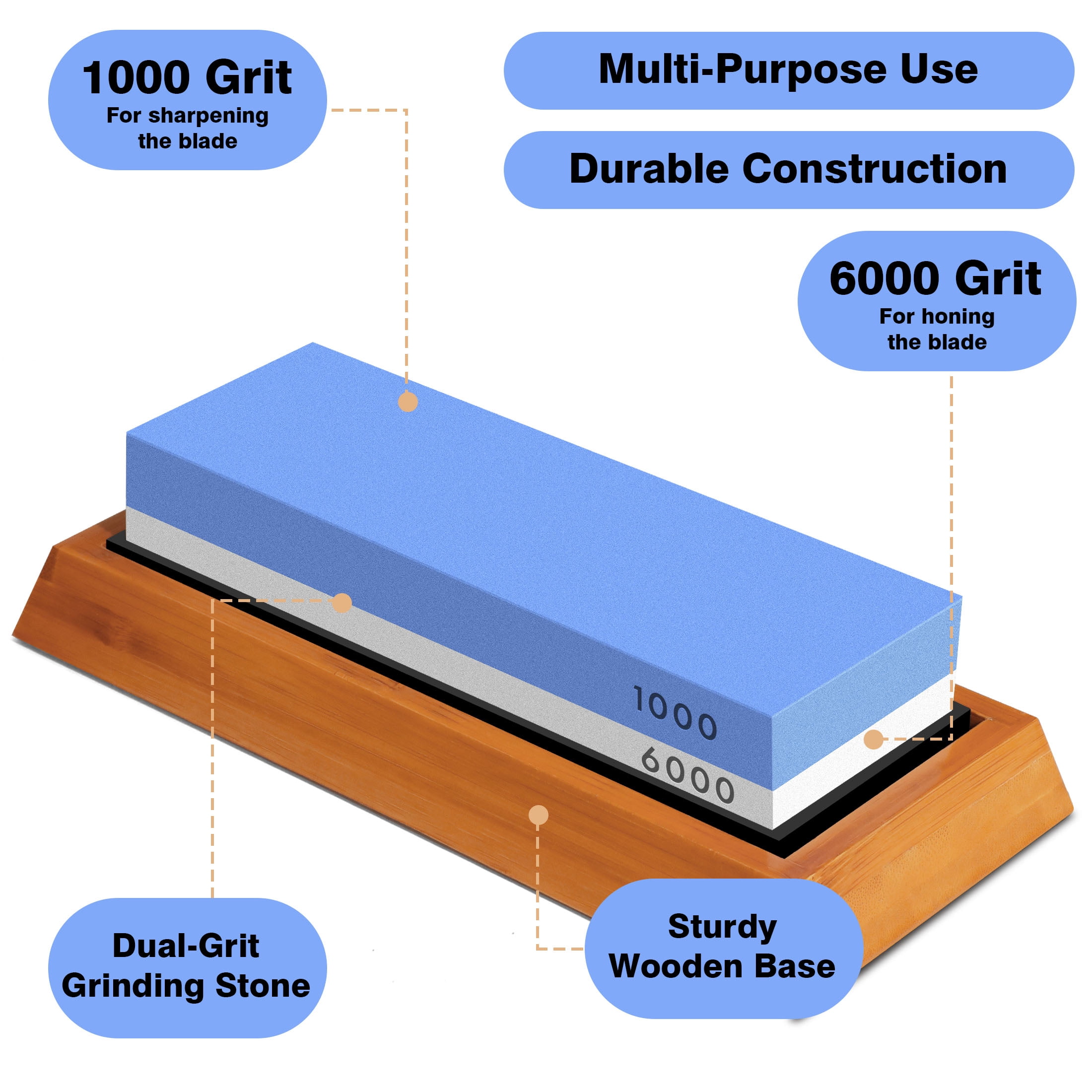 LA BELLEFEE Double Sided Sharpening Stone Grit with Non-Slip Base, Knife Sharpener Stone Set for Kitchen Knives, Pocket & Outdoor Knives, Scissors, Tools