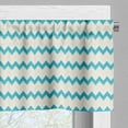 thumbnail image 5 of Ambesonne Teal Valance & Curtain, Zigzag Chevron Classical, 55"x24", Cream Teal, 5 of 6