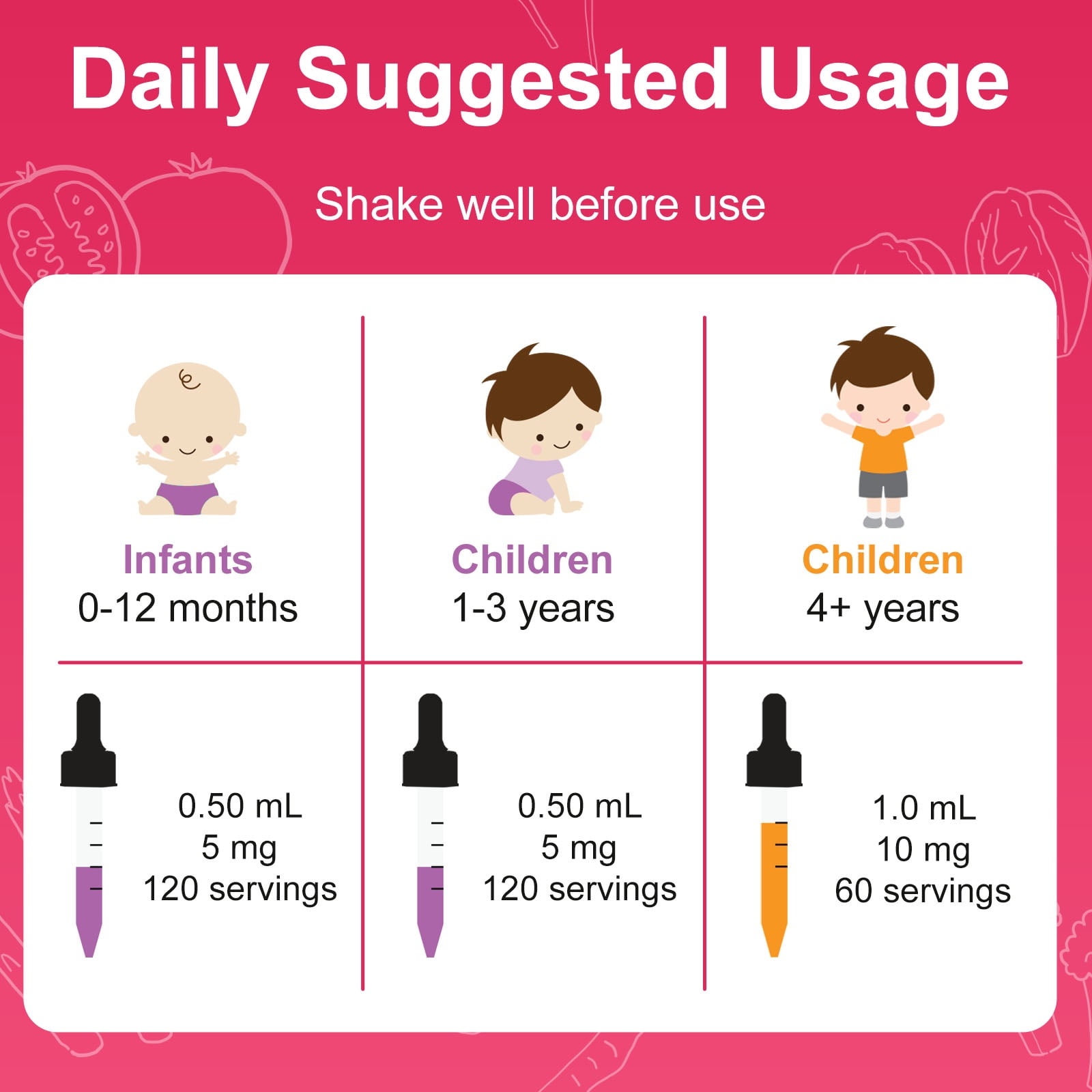 Nuvamin – Liquid Liposomal Iron Drops for Baby, Toddlers, Kids, & Adults, 2Fl.Oz (60ml), 120 Daily Serving. Great Taste - All Natural - Vegan - No Metallic Aftertaste, Berry Flavor