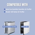thumbnail image 3 of Nispira TiO2 Replacement Filter Compatible with Aerus Electrolux Lux Guardian, Beyond Guardian,  Blueair 400 series Air Purifier, 2 Packs, 3 of 8