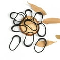 thumbnail image 4 of Plastic Zipper Pull Fits, Zipper Pulls, Durable For Backpack Outdoor, 4 of 8