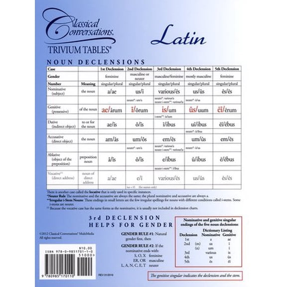 Pre-Owned Classical Conversations Latin Table (Unknown) 0985170115 9780985170110